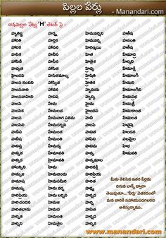 Featured image of post B Names For Girls Kannada