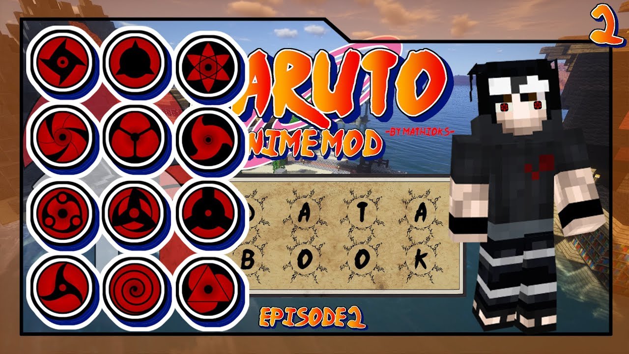 Featured image of post How To Unlock Mangekyou Sharingan Naruto Anime Mod