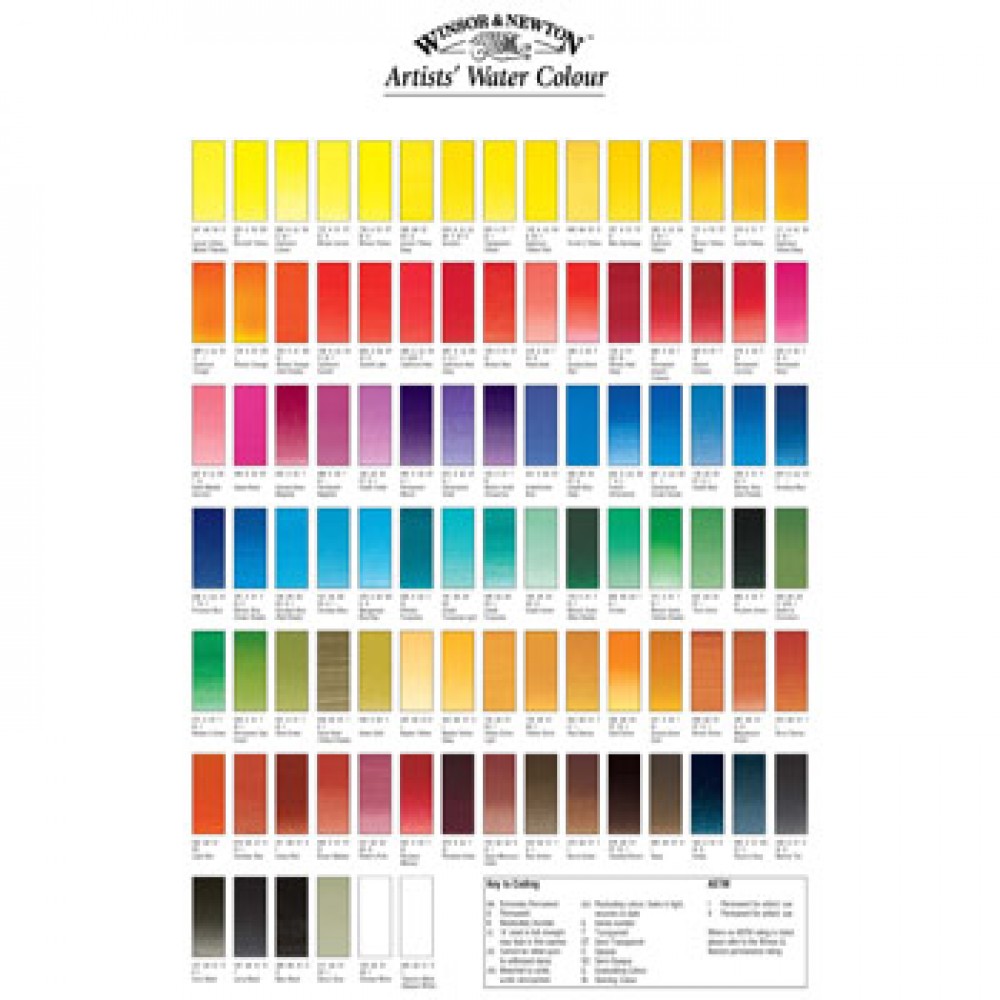 Featured image of post Winsor Newton Professional Watercolor Chart